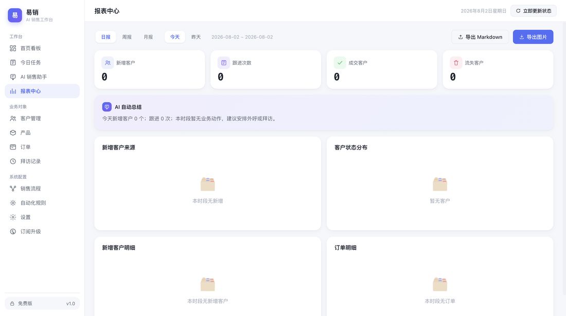 报表中心截图